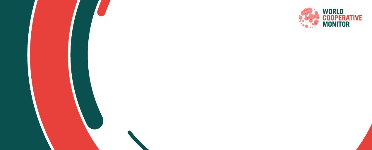 2020 World Cooperative Monitor